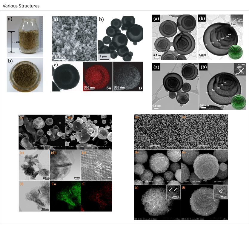 Nano Energy Materials Lab